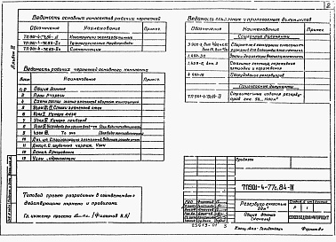 Состав альбома. Типовой проект 901-4-77с.84Альбом 3 Конструкции железобетонные    