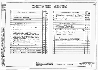 Состав альбома. Типовой проект 901-2-68Альбом 1 Архитектурно-строительная, технологическая, санитарно-техническая части