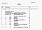 Состав фльбома. Типовой проект 901-07-7.84Альбом 5 Сметы.  