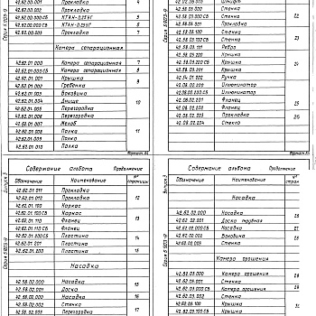 Состав фльбома. Серия 5.903-9 ТеплообменникиВыпуск 3 Теплообменник контактный КТАН-0,25УГ