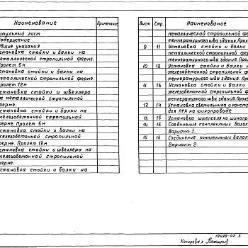 Состав фльбома. Серия 5.407-50 ПрокладкаВыпуск 1 Чертежи монтажные