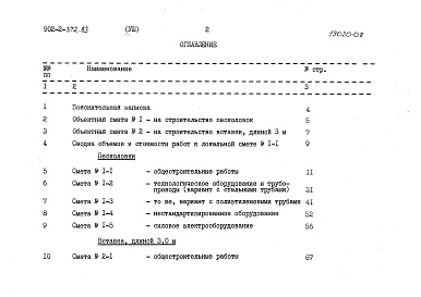 Состав альбома. Типовой проект 902-2-372.83Альбом 8 Сметы.     