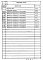 Состав фльбома. Типовой проект 902-2-401.86Альбом 8 Ведомости потребности в материалах    