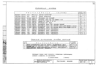 Состав альбома. Типовой проект 902-2-179Альбом 5 Строительные чертежи. Секция IV (Н = 4,4 и 5,0 м)  