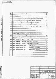 Состав альбома. Типовой проект 901-3-182.83Альбом 4 Задания заводам-изготовителям на низковольтные комплектные установки.  Часть 1 - Реагентное хозяйство на 2 основных реагента. Часть 2 - Отделения на 3 дополнительных реагента.