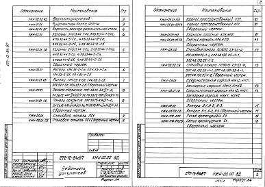 Состав альбома. Типовой проект 272-12-84с.87Альбом 2 Строительные конструкции и изделия    