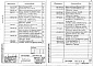 Состав фльбома. Типовой проект 272-12-84с.87Альбом 2 Строительные конструкции и изделия    