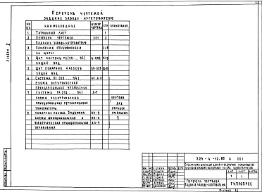 Состав альбома. Типовой проект 224-4-12.85Альбом 5 Задание заводу-изготовителю на щиты автоматизации     
