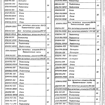 Состав фльбома. Серия 5.903-10 БлокиВыпуск 5-1 Блоки магнитных аппаратов. Рабочие чертежи