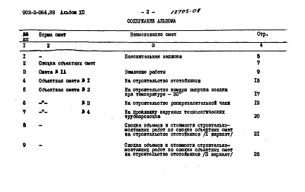 Состав альбома. Типовой проект 902-2-364.83 Альбом 12 Сметы
