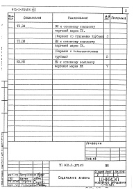 Состав альбома. Типовой проект 902-2-372.83Альбом 7 Ведомости потребности в материалах.     
