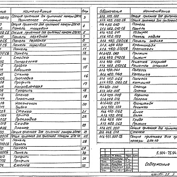 Состав фльбома. Серия 5.904-75.94 КамерыВыпуск 1-28 Приемная секция для приточной камеры 2ПК10. Рабочие чертежи