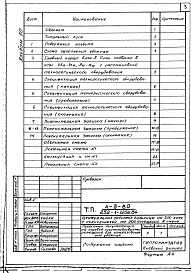 Состав альбома. Типовой проект 252-1-125с.84Альбом 30 Проектная документация на перевод приспосабливаемых помещений для использования под убежище