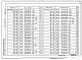 Состав фльбома. Типовой проект 820-4-031.88Альбом 4 Арматурные и закладные изделия.     