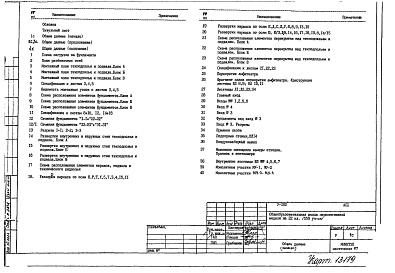 Альбом 3/АС 1 Архитектурно-строительные решения подземной части здания