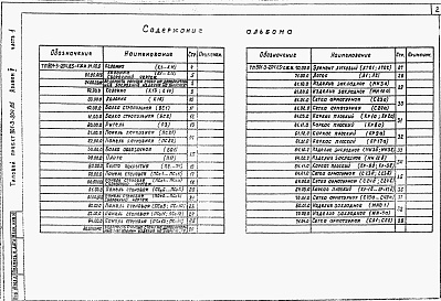 Состав альбома. Типовой проект 901-3-203.85Альбом 5. Строительные изделия. Часть 1  Отделение контактных осветлителей(из тип. проекта 901-3-204.85). Часть 2 Отделение микрофильтров.  
