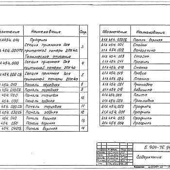 Состав фльбома. Серия 5.904-75.94 КамерыВыпуск 1-31 Приемная секция для приточной камеры 2ПК40. Рабочие чертежи