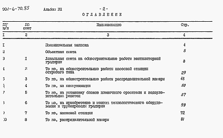 Состав альбома. Типовой проект 901-6-70.85Альбом 8 Сметы