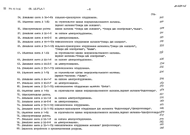 Состав альбома. Типовой проект 274-12-71.85Альбом 6 Сметы Часть 1