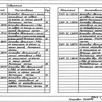 Состав фльбома. Серия 5.407-92 УстановкаВыпуск 1 Чертежи монтажные