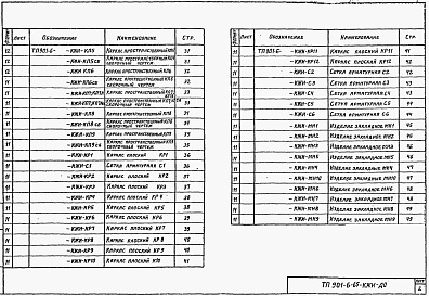 Состав альбома. Типовой проект 901-6-65Альбом 4 Элементы железобетонных конструкций