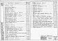 Состав фльбома. Типовой проект 901-1-24Альбом 3 Часть 5 Строителная часть (глубина подземной части 20 м)