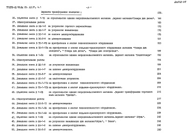 Состав альбома. Типовой проект 272-12-70.85Альбом 6 Сметы Часть 1
