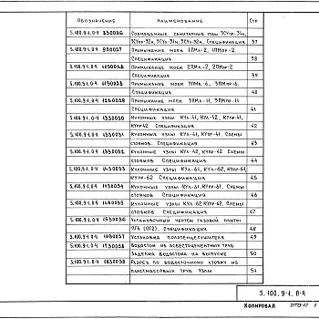 Состав фльбома. Серия 5.100.9-1 УнифицированныеВыпуск 0-4 Узлы санитарно-технических систем, монтируемых из пластмассовых труб (ПВХ) для жилых домов серии 121