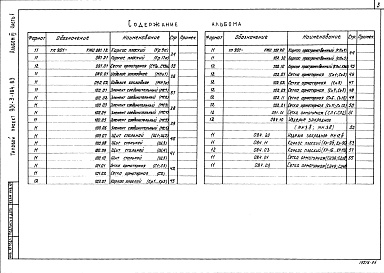 Состав альбома. Типовой проект 901-3-185.83Альбом 6. Строительные изделия. Часть 1 Отделение контактных осветлителей (из тип. проекта 901-3-184.83) Часть 2 Отделение микрофильтров