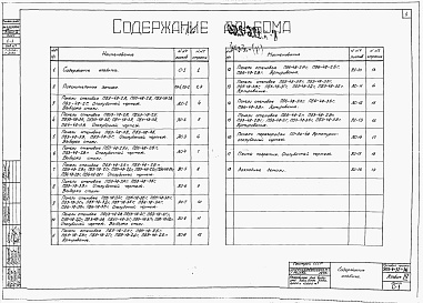 Состав альбома. Типовой проект 901-4-36Альбом 4 Железобетонные изделия