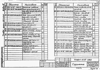 Состав альбома. Типовой проект 901-1-81.87Альбом 4 Индустриальные изделия     