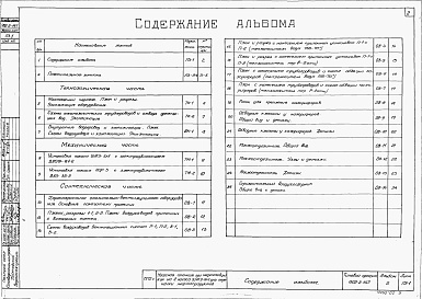 Состав альбома. Типовой проект 902-2-147Альбом 2 Технологическая, механическая и санитарно-техническая части