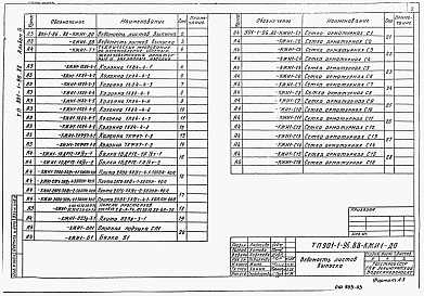 Состав альбома. Типовой проект 901-1-96.88Альбом 4 Строительные изделия. Надземная часть