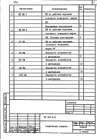 Состав альбома. Типовой проект 901-8-6Альбом 6 Ведомости потребности в материалах