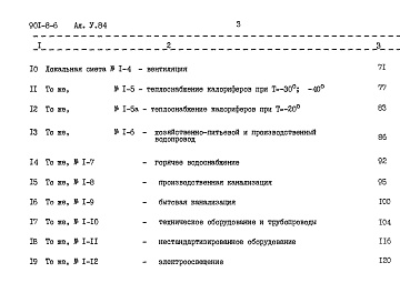 Состав альбома. Типовой проект 901-8-6Альбом 5 Сметы.     