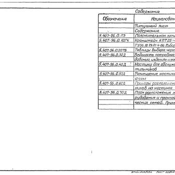 Состав фльбома. Серия 5.407-96 ПроводкиВыпуск 0 Материалы для проектирования