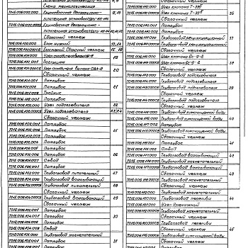 Состав фльбома. Серия 5.903-11 БлокиВыпуск 1-6 Крупноблочная деаэрационно-питательная установка КБДПУ-100-114. Рабочие чертежи