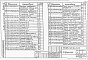 Состав фльбома. Типовой проект 901-1-34.86Альбом 5 Надземная часть. Изделия