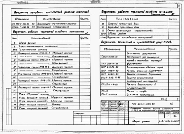 Состав альбома. Типовой проект 820-1-059.86Альбом 1  Пояснительная записка и чертежи     