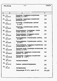 Состав альбома. Типовой проект 272-23-12сАльбом 4 Сметы.   