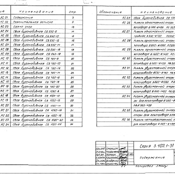 Состав фльбома. Серия 3.402.1-31. НадземныеВыпуск 1 Пояснительная записка, монолитные конструкции и узлы