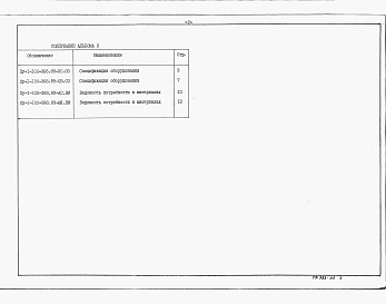 Состав альбома. Типовой проект Пу-1-100-368.89Альбом 2 Спецификация оборудования. Ведомость потребности в материалах.     