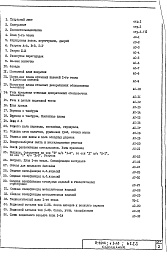 Часть 1/АС Раздел 1.1.1 Архитектурно-строительные чертежи надземной части здания