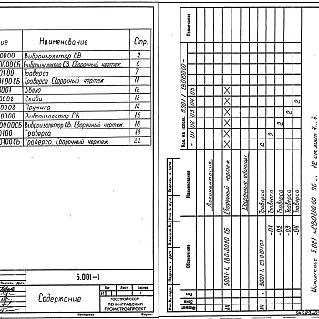 Состав фльбома. Серия 5.001-1 Виброизоляторы,Выпуск 1 Пружиныне виброизоляторы без предварительного отжатия. Рабочие чертежи