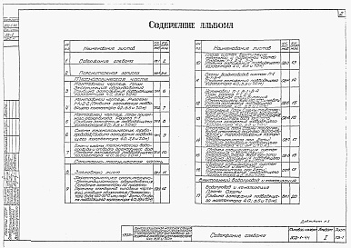 Состав альбома. Типовой проект 902-1-44Альбом 1 Технологическая часть, отопление и вентиляция, внутренний водопровод и канализация