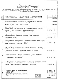Состав альбома. Типовой проект 4-18-39Альбом 1 Рабочие чертежи