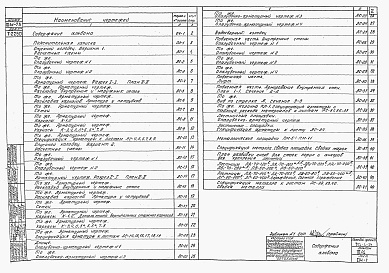 Состав альбома. Типовой проект 901-1-24Альбом 3 Часть 4 Строительная часть (глубина подземной части 18 м)