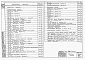 Состав фльбома. Типовой проект 901-1-24Альбом 3 Часть 4 Строительная часть (глубина подземной части 18 м)