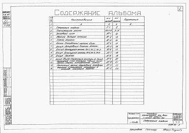 Состав альбома. Типовой проект 4-18-851Альбом 2 Строительная часть и оборудование (для площадок с грунтовыми водами)