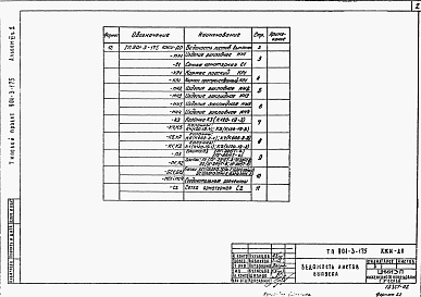 Состав альбома. Типовой проект 901-3-175Альбом 6 Строительные изделия.  Часть 1. Отделение контактных осветлителей (из тп 901-3-176). Часть 2. ОТделение микрофильтров